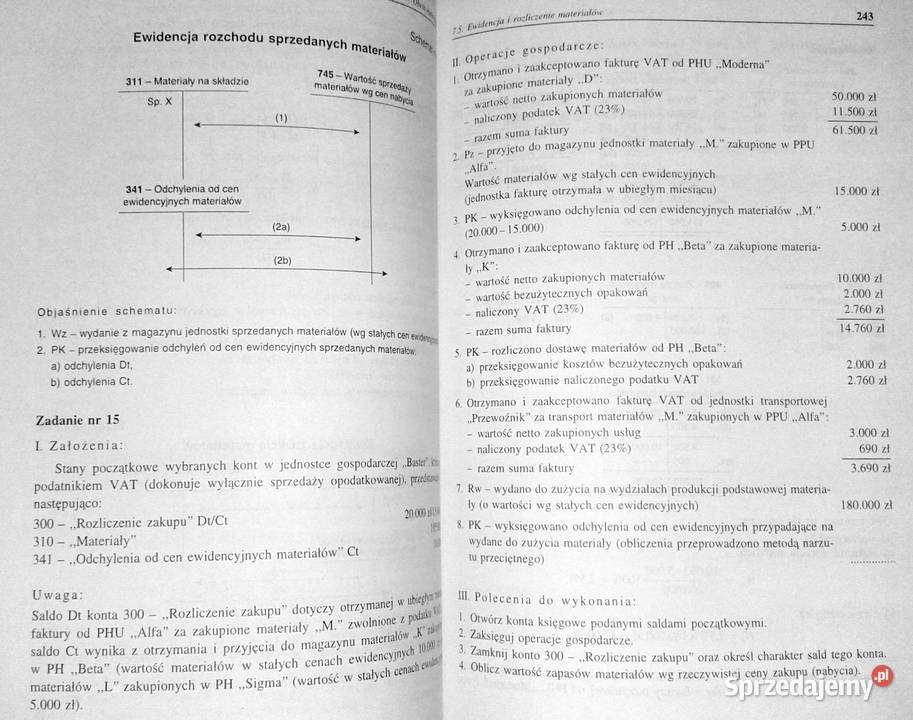 Rachunkowość małych i średnich przedsiębiorstw Chełm sprzedam