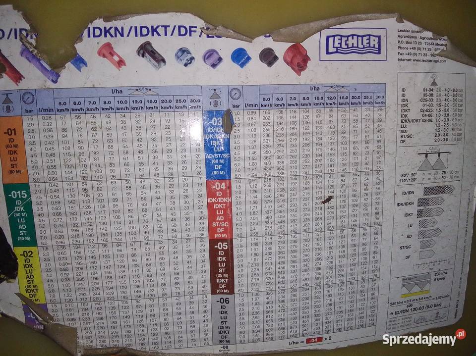 Opryskiwacz RAU 600 L dolnośląskie Radomierzyce sprzedam