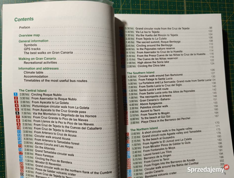 Gran Canaria Izabella Gawin Rother j angielski Kraków sprzedam