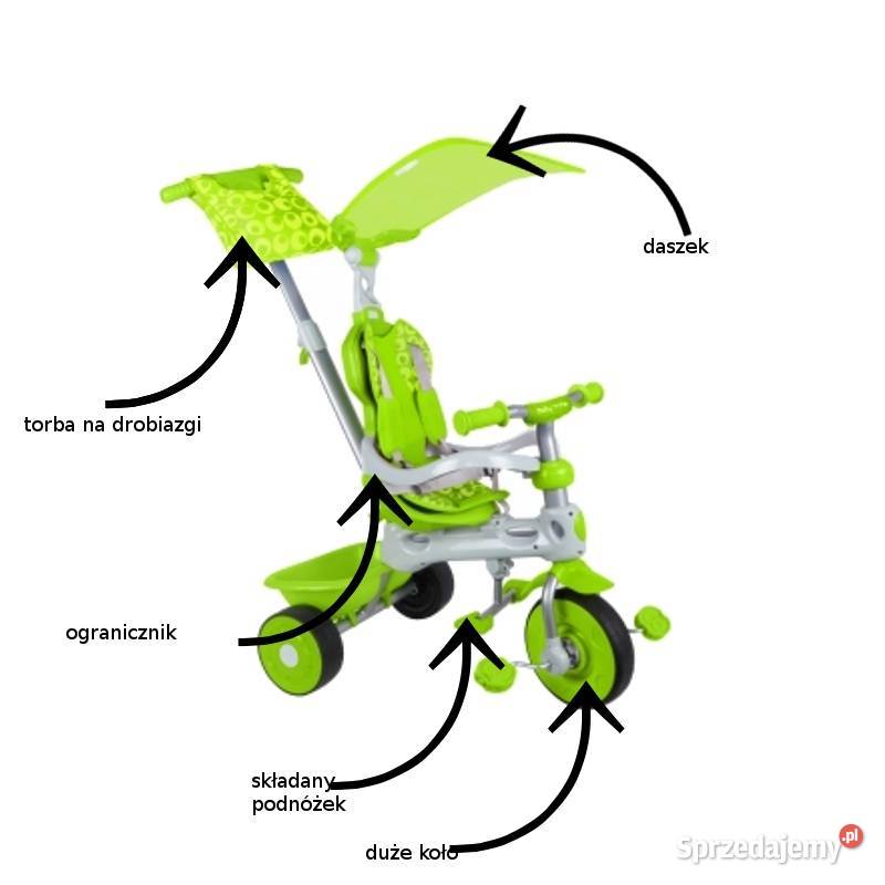 ROWEREK TRÓJKOŁOWY 3 W 1 ZIELONY BABY TRIKE Bielsk Podlaski