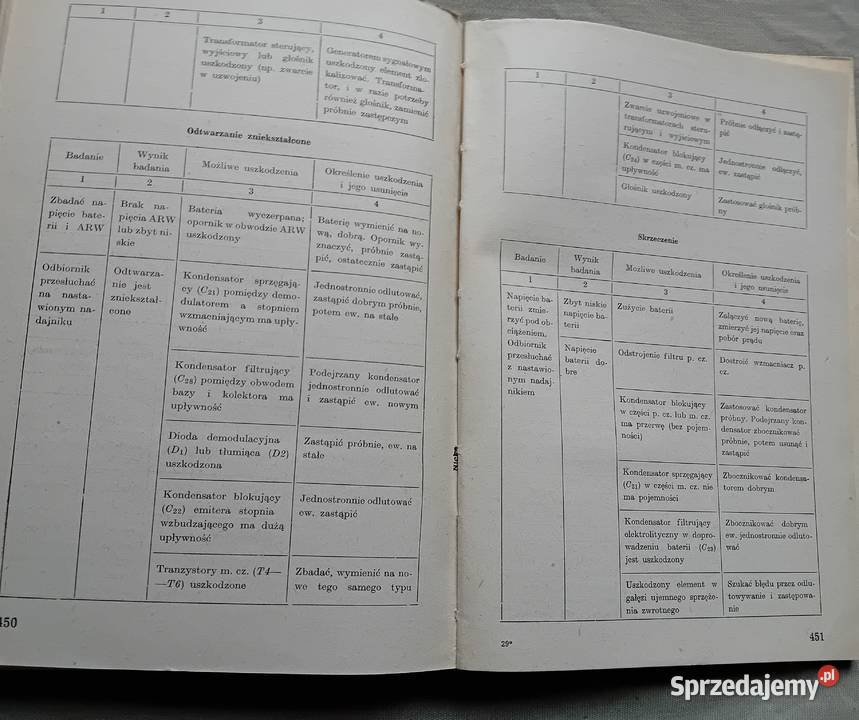 K Lewiński A Lewińska Naprawa i strojenie Koźminek