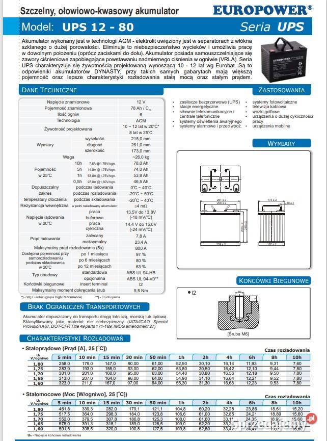 Off Grid 60KW UPS EUROPOWER AGM 48 falownik Magazyny energii