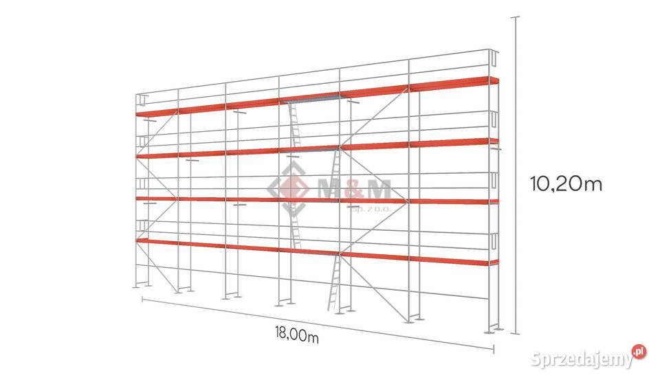 Rusztowanie elewacyjne 1836 m2 używane 18x102 m Stare Siołkowice