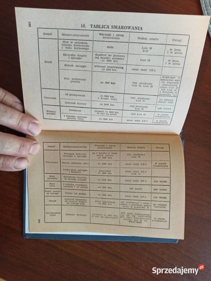 Wsk nowa instrukcja obsługi lubelskie Lublin