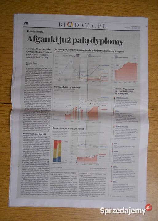 Ekonomia 54 Gazeta Wyborcza Parczew