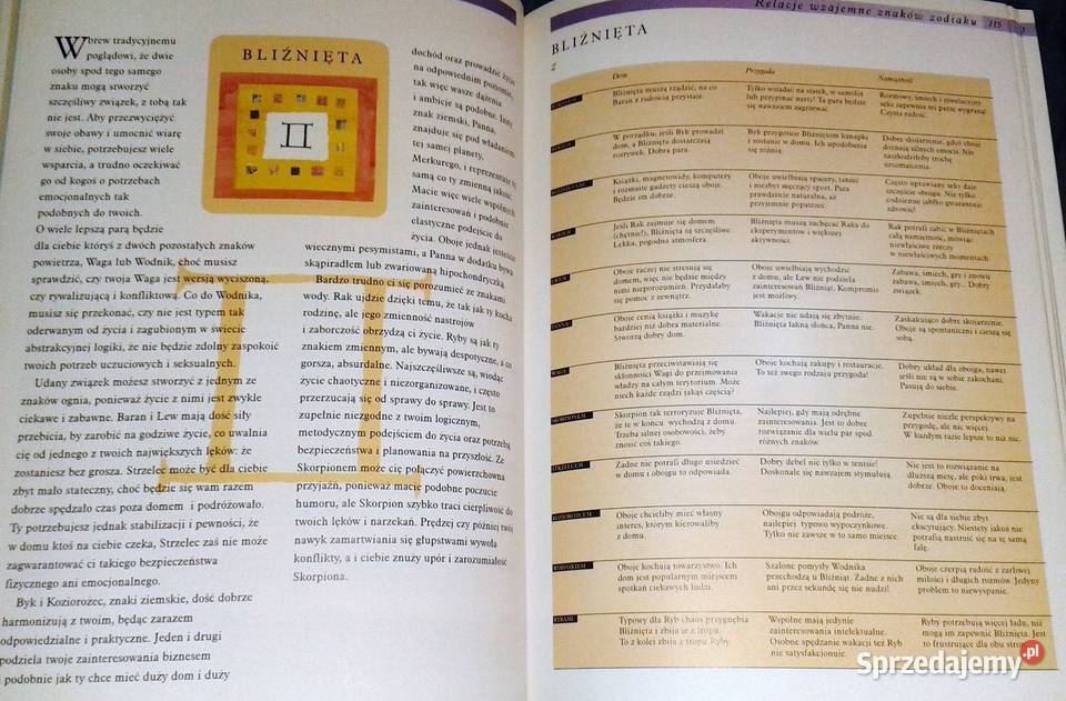 Astrologia Sasha Fenton Chełm