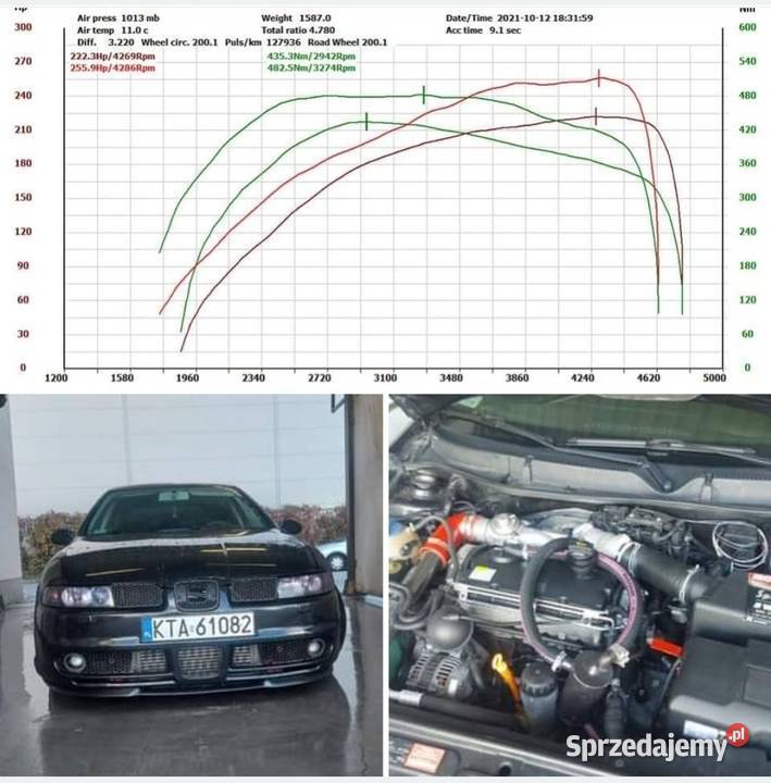 ChipTuning Hamownia Mobilnie Małopolska Zdalnie Bochnia