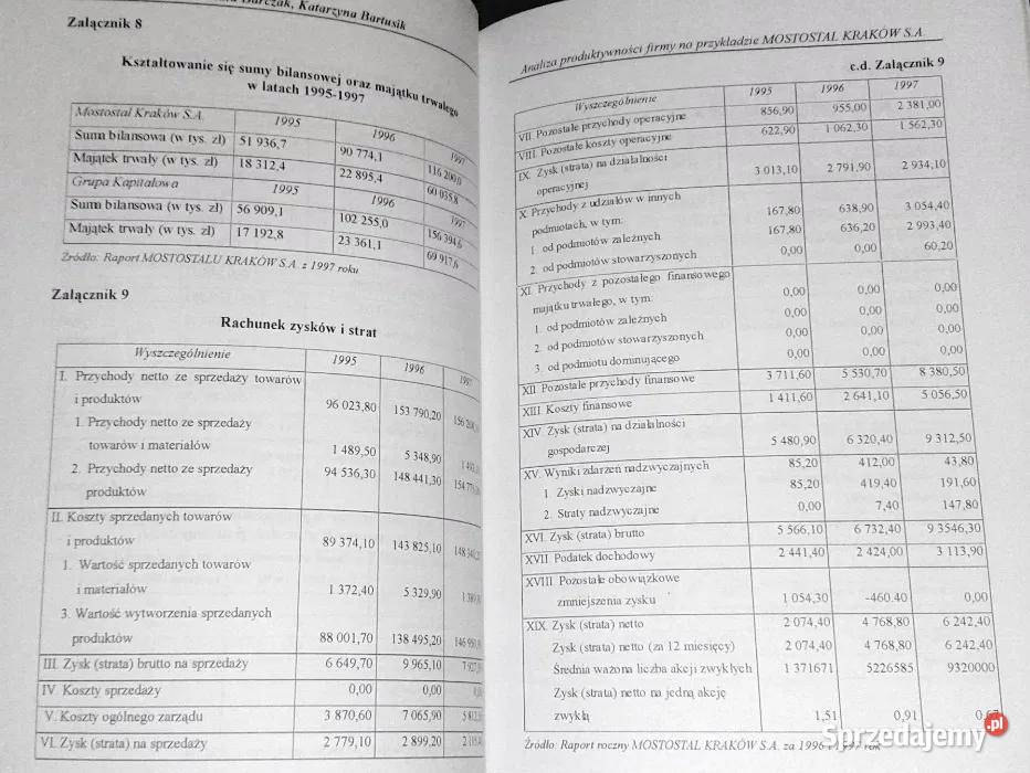Zarządzanie finasami Studia przypadków Marek Chełm