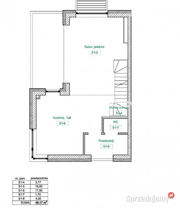sprzedaży domu bliźniaka Kraków Kozienicka
