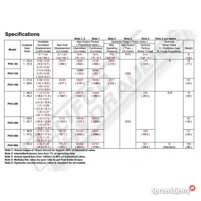 Zwolnica hydromotor do koparki ok 5t nieuszkodzony Stalowa Wola