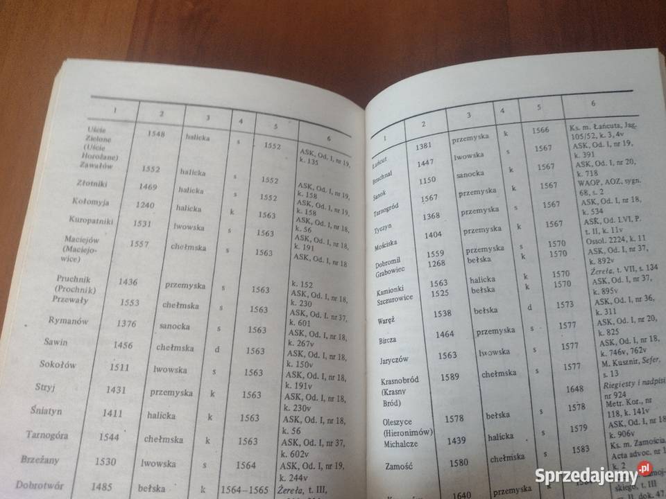 Żydzi na Rusi Czerwonej w XVI i pierwszej pomorskie Gdańsk