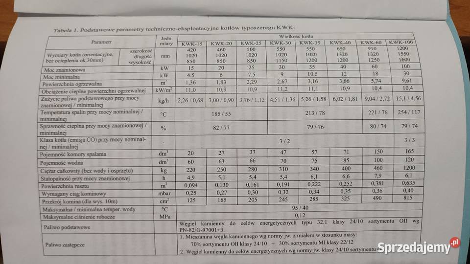 Kocioł SŁAWEX 13 kW Lubliniec