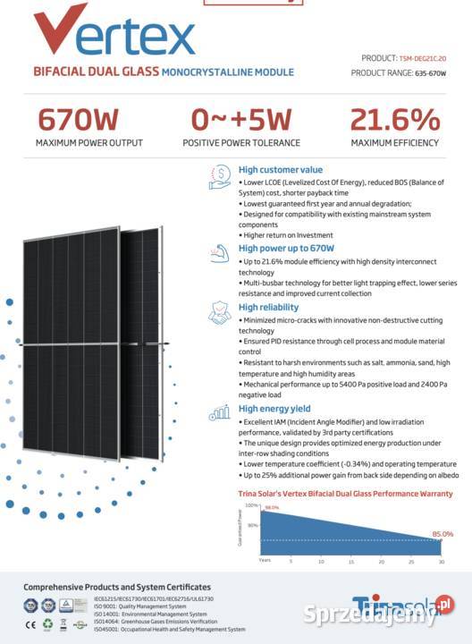 PANELE FOTOWOLTAICZNE Trina Solar 650W Łódź
