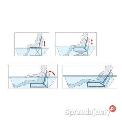 Podnośnik wannowy ławeczka marki DIETZ Kanjo ECO