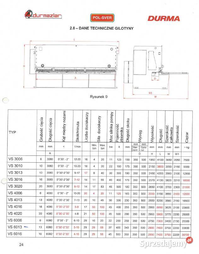 Hydrauliczne Nożyce Gilotynowe DURMA VS 6013 Szubin-Wieś