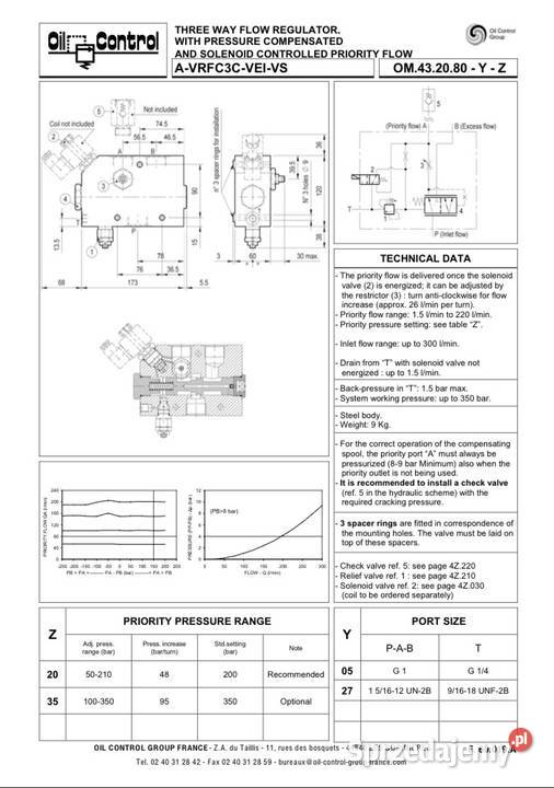 REXROTH R930000028 3 drogowy zawór sterujący Gdańsk
