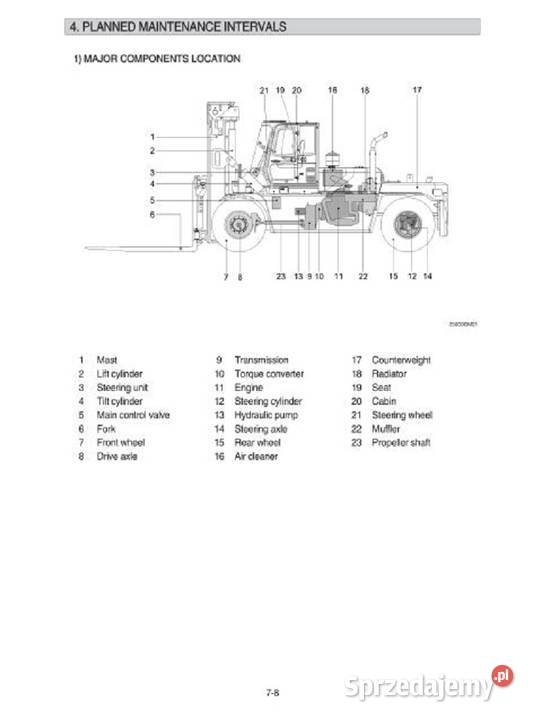 HYUNDAI 250D9 110D9 160D9L instrukcja serwisowa Kielce sprzedam