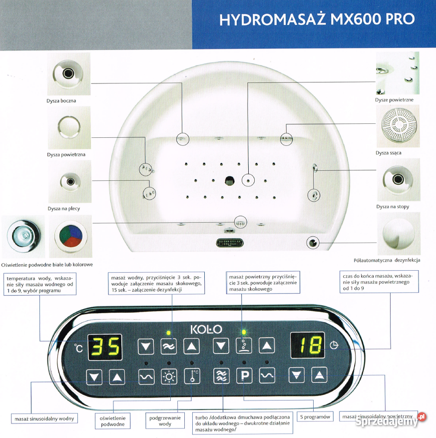 Wanna KOŁO Hydromasaż Ego 163x75x43 Owal przyści Akcesoria łazienkowe Oborniki