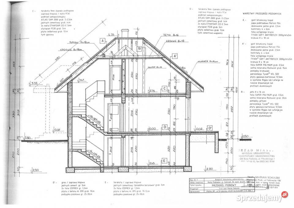 Dom z potencjałem Sielczyk 1460 m działki 3033zł/m2