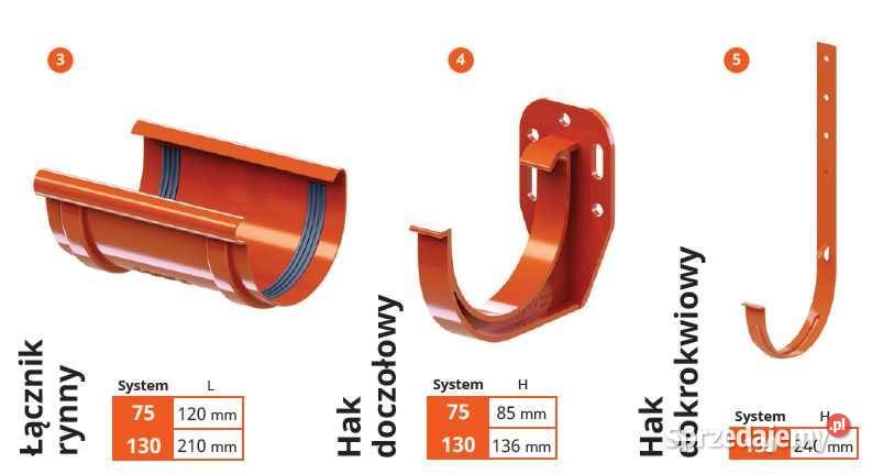 Rynny PVC 130 komplet 24m dostawa PCV Rzeszów