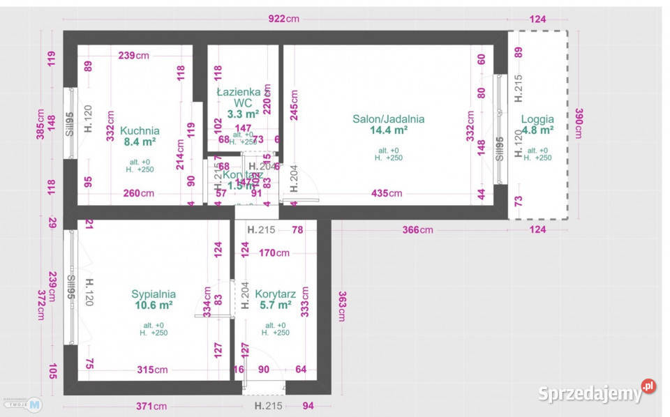 Mieszkanie 445m2 2 pokojowe Kielce 44.5m2 sprzedam