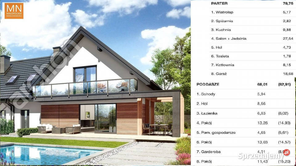 Dom bliźniak sprzedam Szyce 146m2 Sprzedaż małopolskie sprzedam