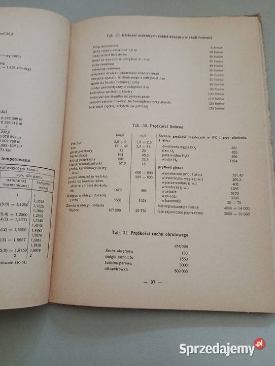 Książka tablice matematyczno fizyczno cyfrowe śląskie Katowice