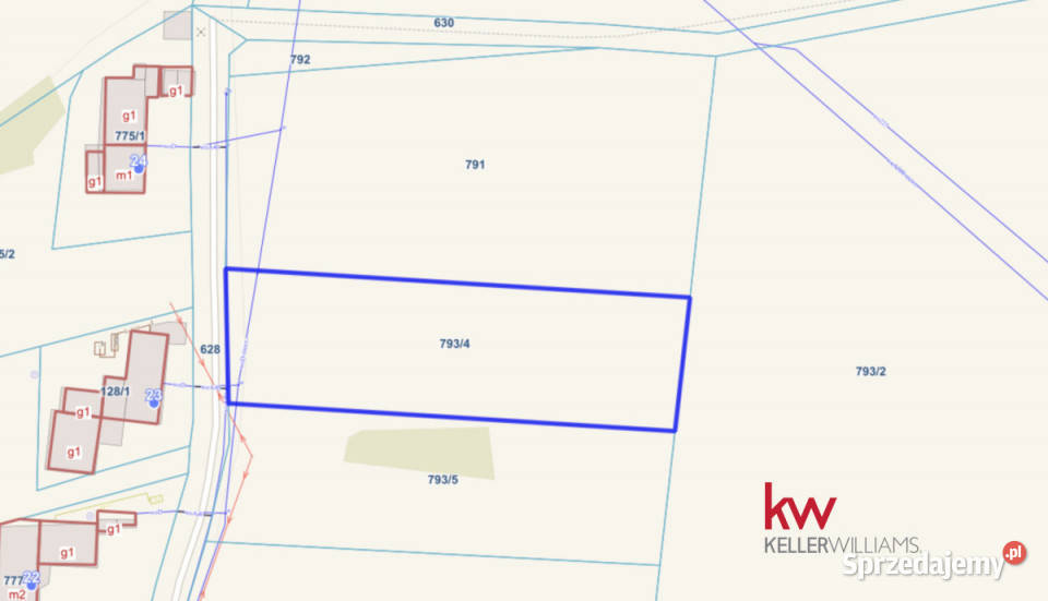 sprzedaży gruntu Uciechów 2694 metry