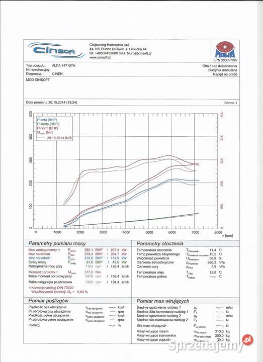 Alfa Romeo 147 GTA 32 V6 282 ESP Strzyżowice
