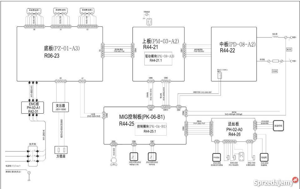 Płyta PK01114 Sherman 200Y 250Y 251Y migomat lubuskie Zielona Góra