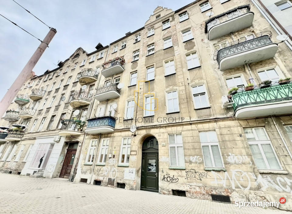 HittoplokalizacjaCentrumGliniana2pokrozkład Sprzedaż Wrocław