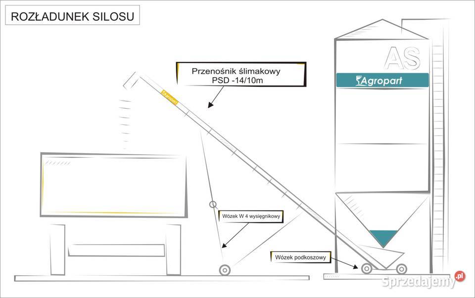 Silos AS23 zbożowy Partynia