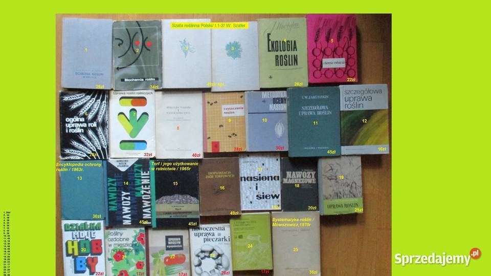 Na działce i w ogródkuEncyklopedia rolnicza Łódź