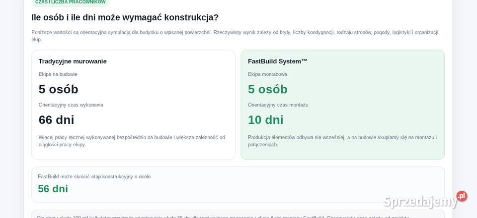 Stan surowy zamknięty SSO prebabrykowany Warszawa