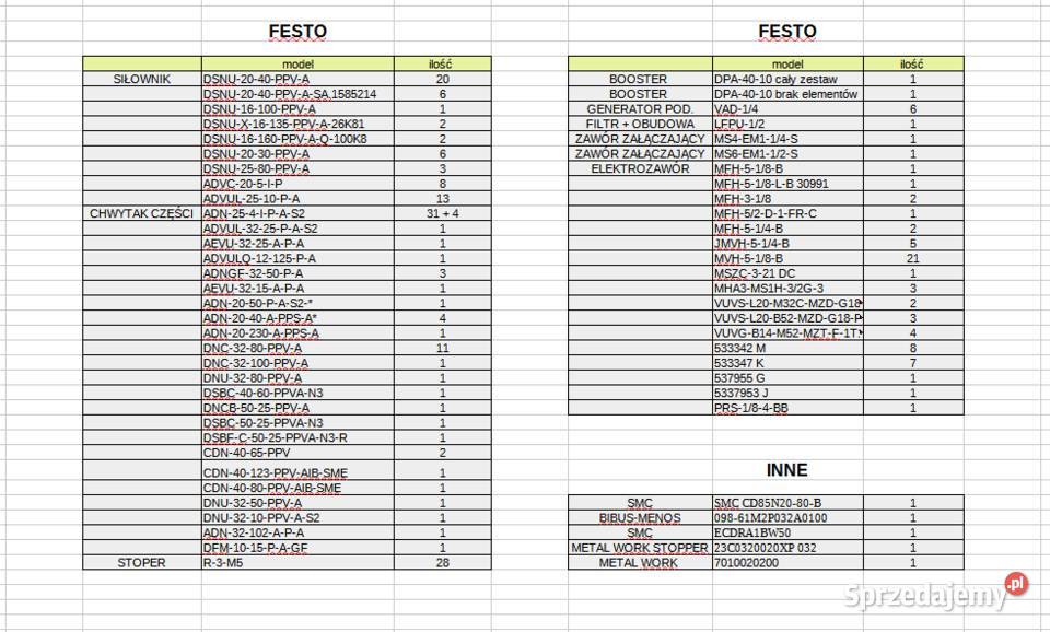 Festo SMC Bibus Menos Metal Work siłowniki Pozostałe Banino