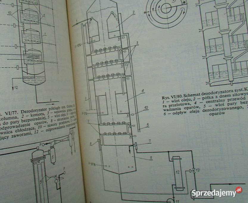 Technologia tłuszczów cz2 technologia tłuszcz chemia, biochemia Łódź sprzedam