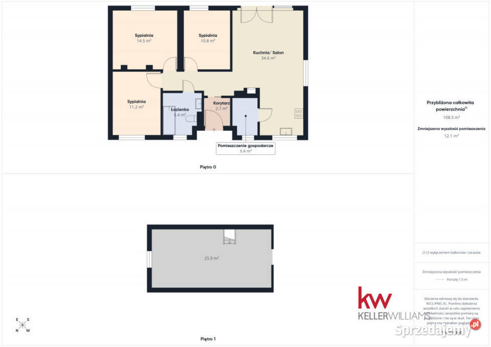 Sprzedam dom wolnostojący Gostyń 82m2 siatka Sprzedaż sprzedam