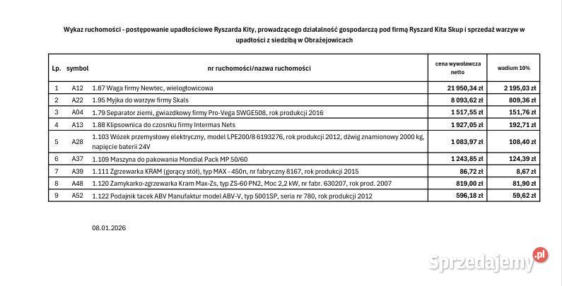 Waga firmy Newtec wielogłowicowa Obrażejowice