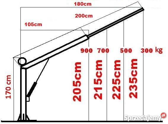 DŹWIG załadowczy uniwersalny obrotowy Udźwig