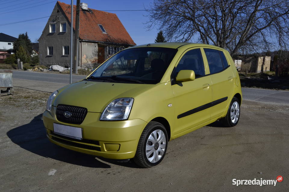 Zarejestrowany Jaroszów