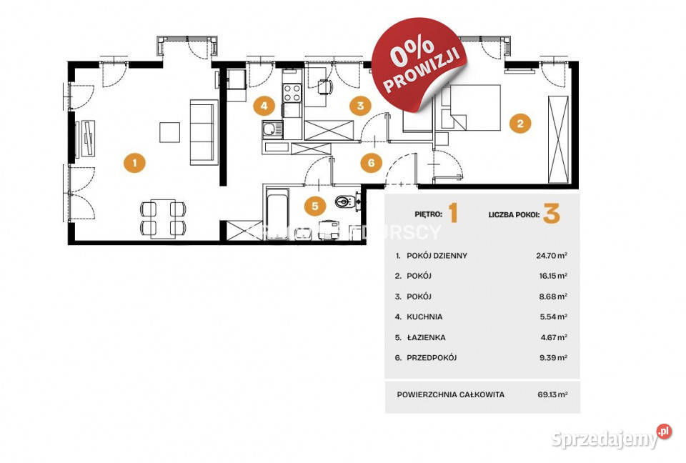 sprzedaży mieszkania 6913 metry 3 pok Kraków