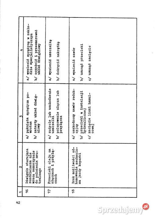 Koparka Waryński k 408 instrukcja obsługi Stalowa Wola
