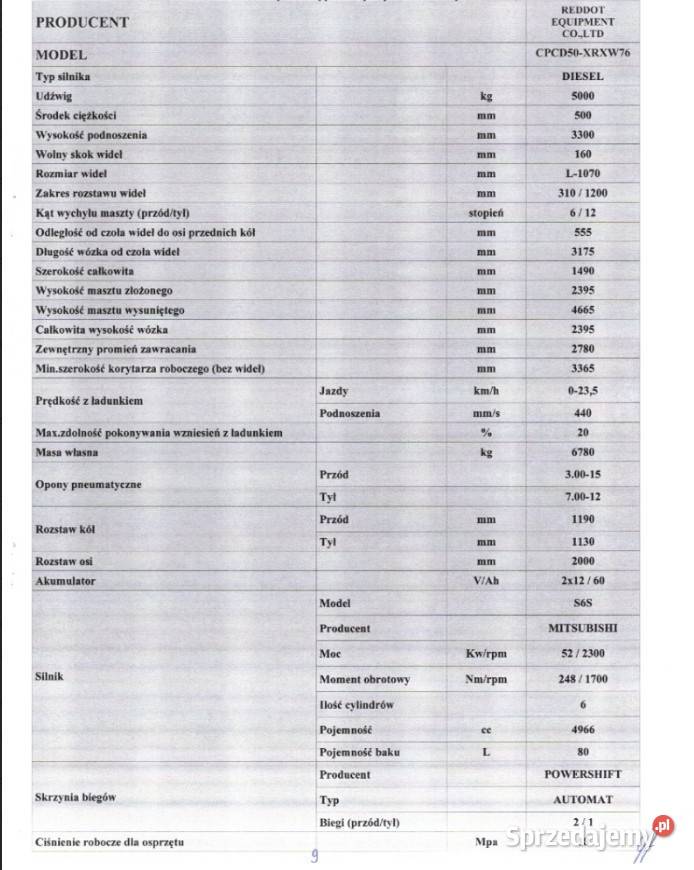 Reddot CPCD50XRXW76 1062mth 5t 33m mało używany podkarpackie