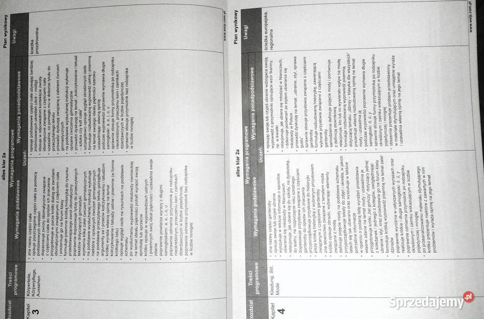 Alles klar 2 Plan wynikowy K Łuniewksa Tworek Pozostałe lubelskie Chełm sprzedam