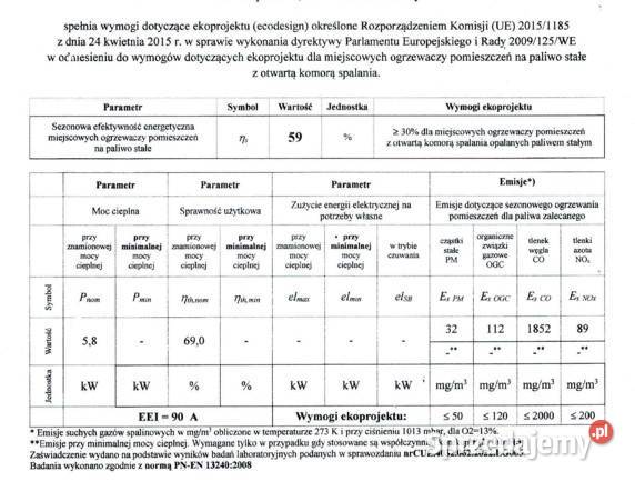 Piecyk grzewczy koza 7 ECODESIGN Piaseczno