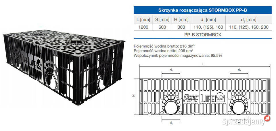 Dno skrzynki rozsączającej Stormbox 1200 x 600 Wrocław