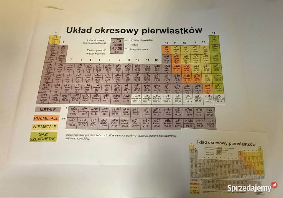 Układ Okresowy A1 60 x 84 Rok wydania 2025 podkarpackie Rzeszów