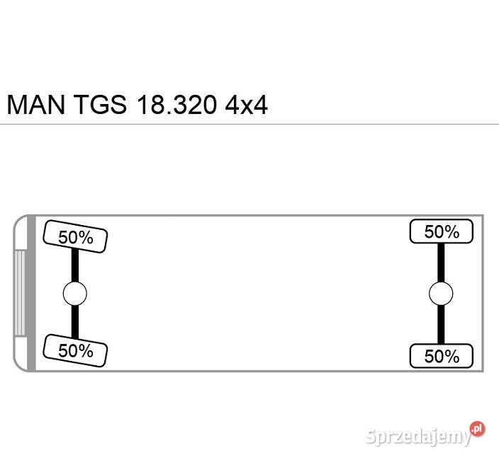 Wywrotka 4x4 z dzwigiem MAN TGS Warszawa