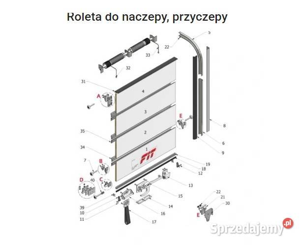 ROLETY do Naczep ciężarowych CHŁODNI CALA POLSKA Nowy Sącz