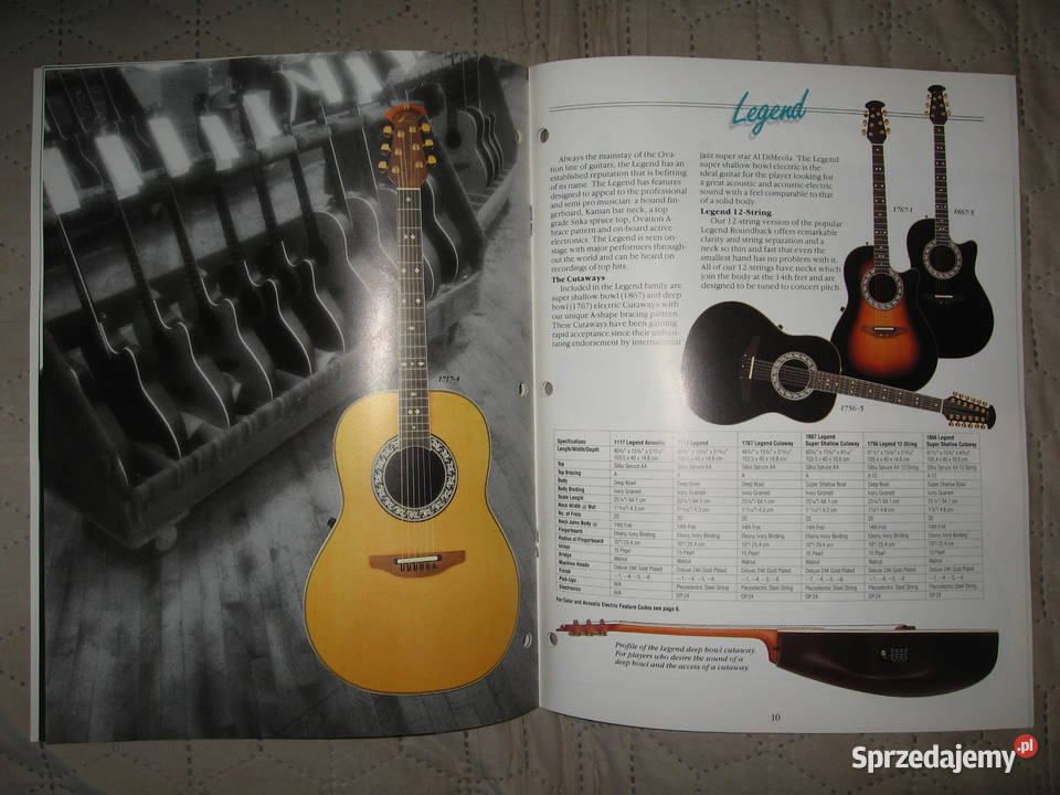 Ovation 1991 katalog gitar